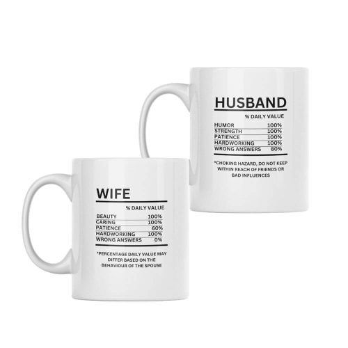 Nutritional Facts | Valentine's Day | Couples | Custom Printed Mugs | 330ML Size